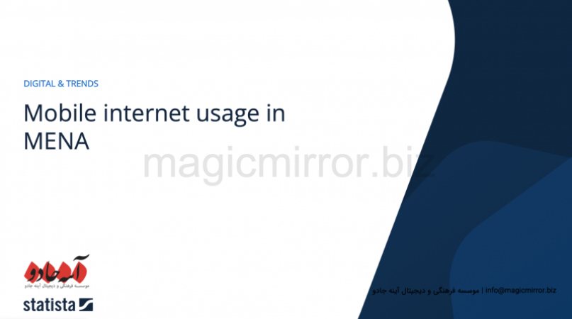 Mobile internet usage in MENA - میزان مصرف اینترنت موبایل در منطقه منا(خاورمیانه و آفریقای شمالی)