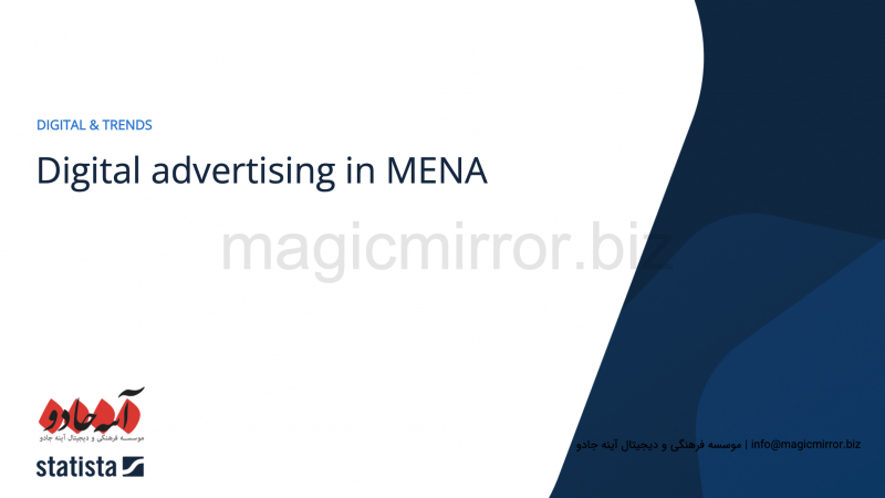 Digital advertising in MENA - تبلیغات دیجیتال در منطقه منا(خاورمیانه و آفریقای شمالی)